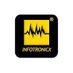 Dupat Infotronicx Private Limited logo