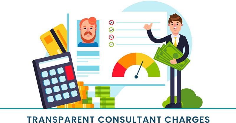 Choosing a Recruitment Agency in Chennai: Cost & Value Insights for Recruiters