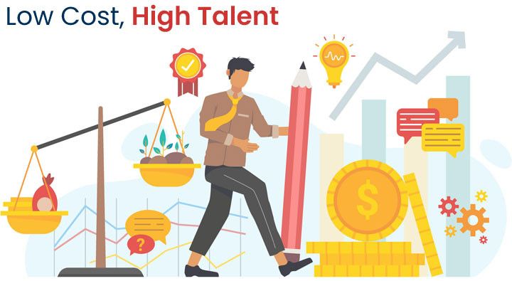 Choosing a Recruitment Agency in Indore: Cost & Value Insights for Recruiters
