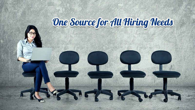Discover Cost-Effective Staffing Solutions in Gurgaon That Help Employers Hire Smartly