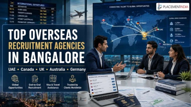 How Do You Find the Best Overseas Recruitment Agency in Bangalore?