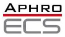 Aphro eCommerce Solutions Pvt. Ltd. logo