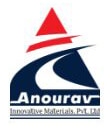 Anourav Innovative Materials logo
