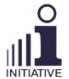 Initiative Company Logo