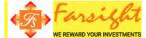 Farsight Group logo