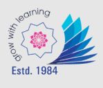 Blossoms School logo