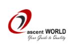 Ascent WORLD Conformity Advisors Pvt Ltd logo