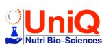 UniQ Nutri Bio Sciences logo