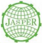 Jasper Associates Pvt Ltd logo