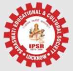 IPSR Group of Institutions logo