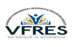 Vinayaka Fundamental Research & Education Society logo