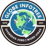 Globe Info Tree Company Logo