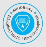 Shodhana Society logo