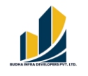 Budha Infra Developers Pvt. Ltd logo