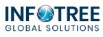 Infotree Company Logo