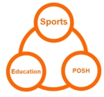 Empowering Social Welfare logo
