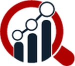 Market Researchfuture Pvt. Ltd logo