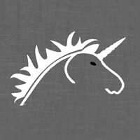 Unicorn Consultants Company Logo