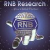 RNB Research Company Logo