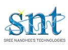 Sree Nandhees Technologies Pvt LTd Company Logo