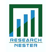 Research Nester Pvt. Ltd. Company Logo